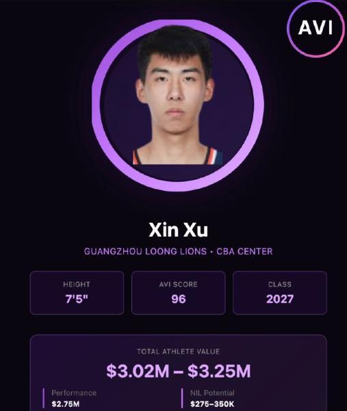 体育视频直播-希望之星徐昕进入男篮短训营,已收到NBA试训邀请